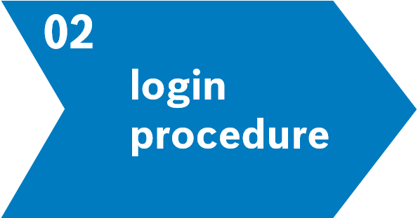 Login